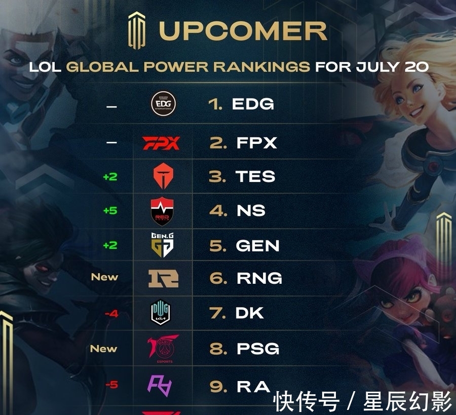 支球队的球