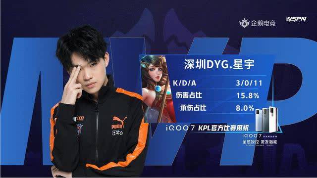 放的目标 放的目标