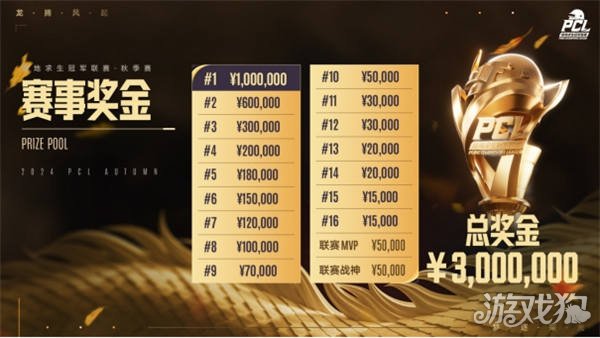 默契配合 默契配合